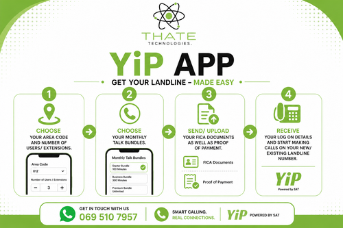 Mobile Calling App: Landline
